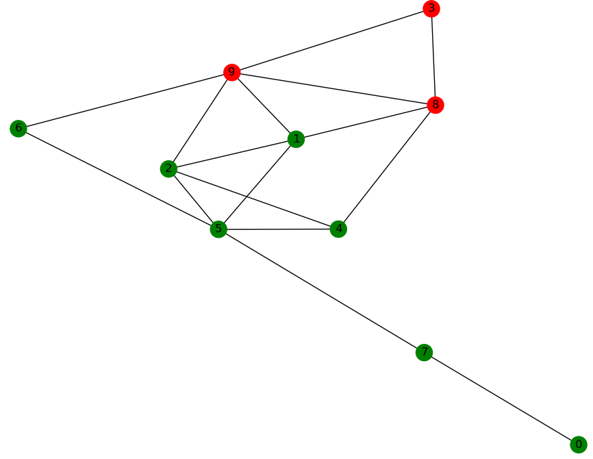 images/network.com